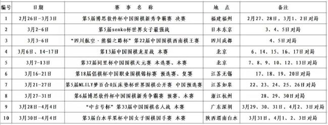 好在曼联并非没有机会，他们是A组进球数最多的球队，丹麦前锋霍伊伦也是目前队内的欧冠最佳射手，所以说在主场优势下，相信曼联还是借地利优势发动潮水般的攻势。